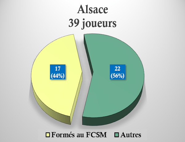 Camembert alsace min